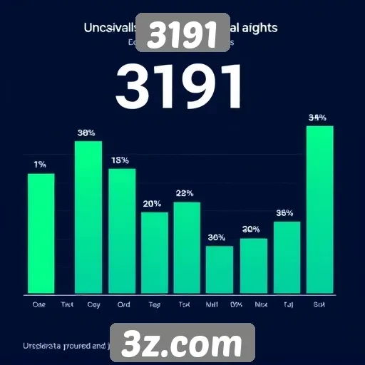 Estatísticas de usuários e engajamento no 3191